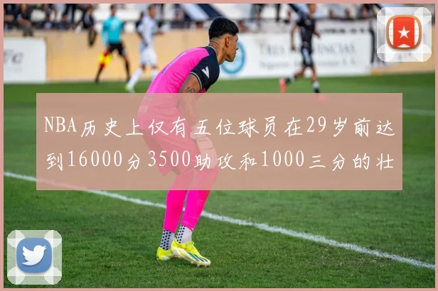 NBA历史上仅有五位球员在29岁前达到16000分3500助攻和1000三分的壮举